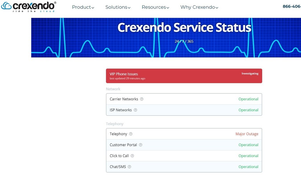 Crexendo Phone Outage