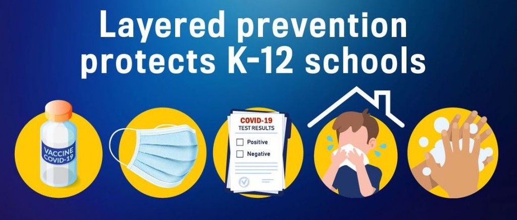 Layered Prevention Protect K-12